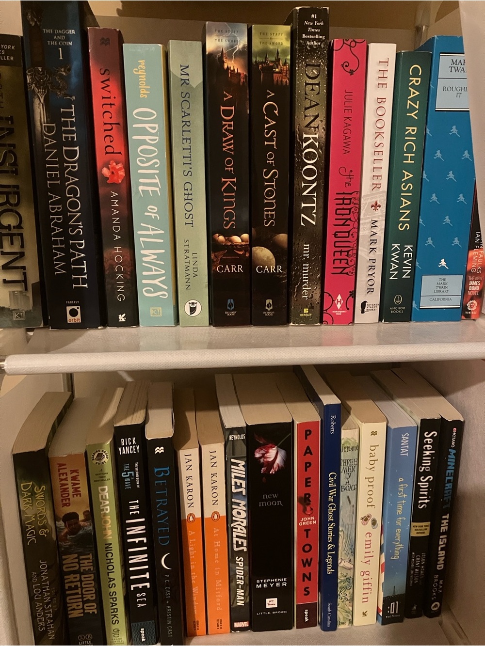 Random Book pulls for posh show auction! - DO NOT BUY.